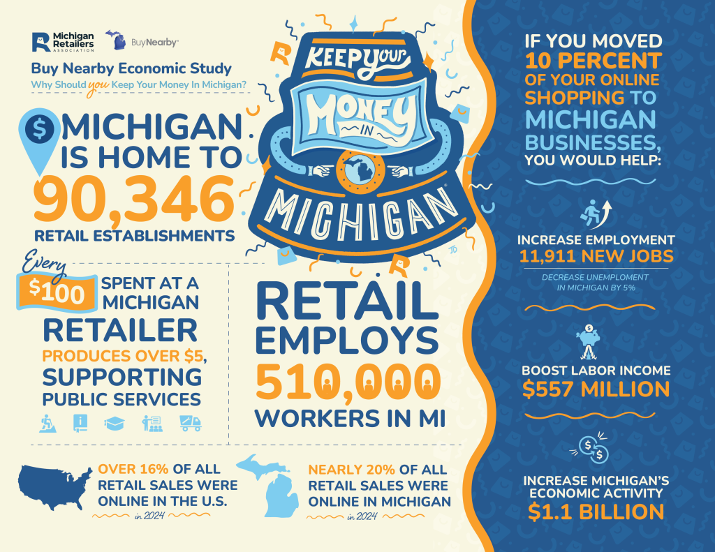 BNB-Economic-Study-2025-01-1024x791