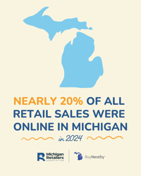 Online sales-21