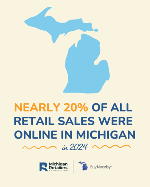 Online sales-21