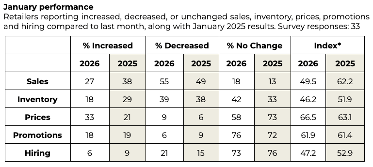 Screenshot 2026-02-23 at 7.10.12 AM