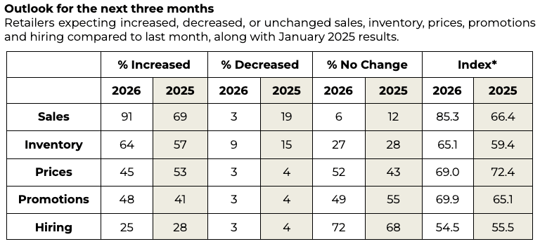Screenshot 2026-02-23 at 7.10.33 AM