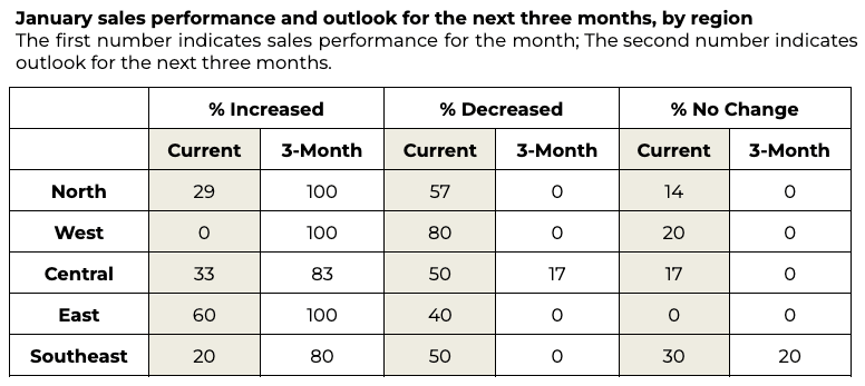 Screenshot 2026-02-23 at 7.10.58 AM